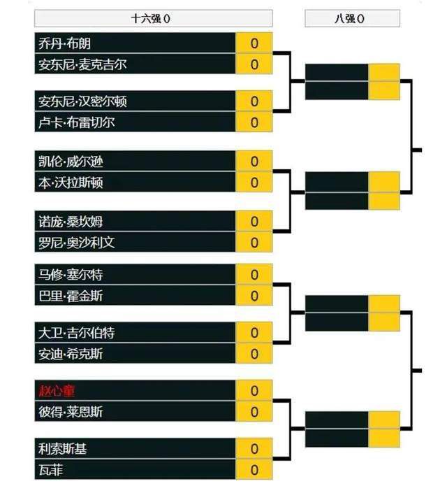 与此同时，阴险狡诈的苏丹国师贾发为了统治整个国度，梦想找到传说中的神灯，因为它能满足获得者的三大愿望